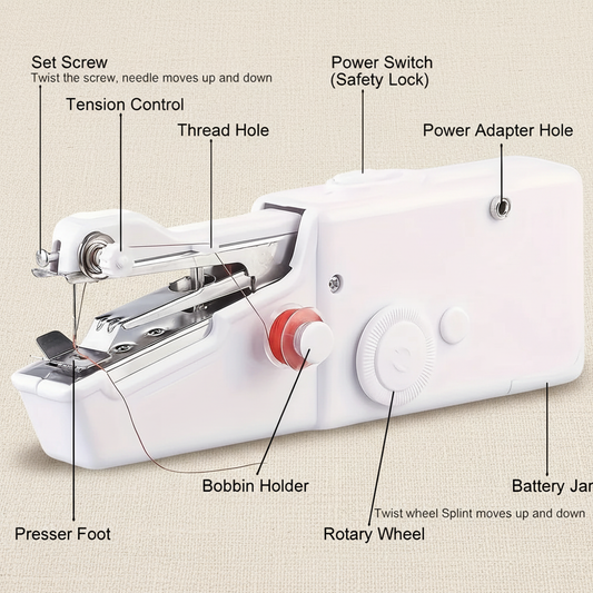Portable Sewing Machine - Technical Diagram Premium